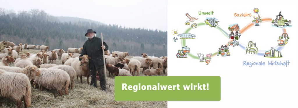 Regionalwert wirkt!2